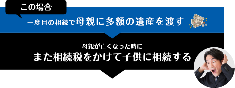 また相続税をかけて子供に相続する